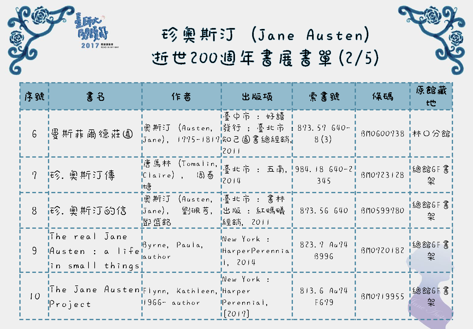 珍奧斯汀書展書單_頁面_2.png