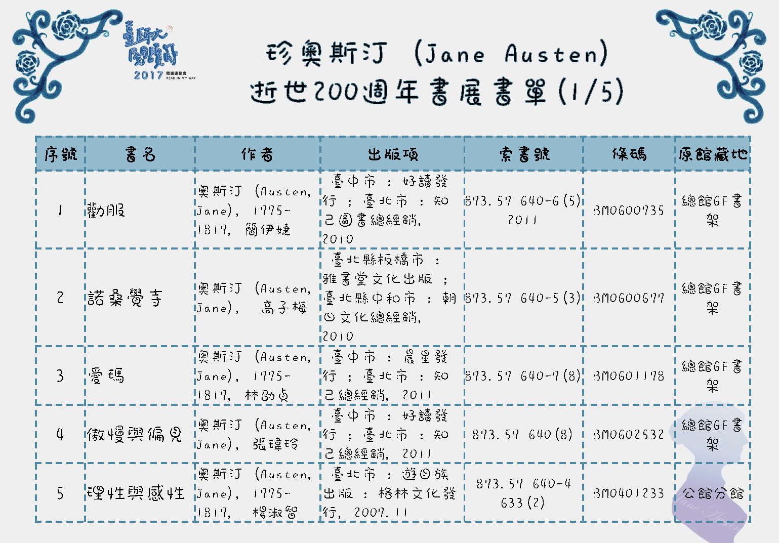 珍奧斯汀書展書單_頁面_1.png